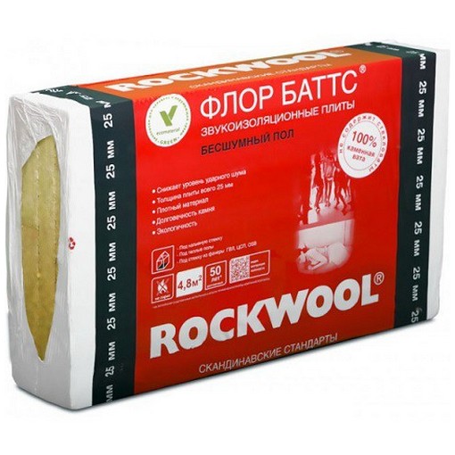Базальтовая вата Rockwool Флор Баттс 1000х600х50 мм 4 штуки в упаковке